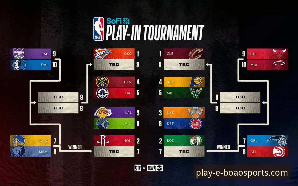 3个关键视角，深度解析湖人137-130力克步行者的攻防博弈