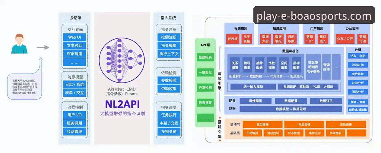 博澳体育平台app玩法全面解析：从界面交互到策略深度的多维透视