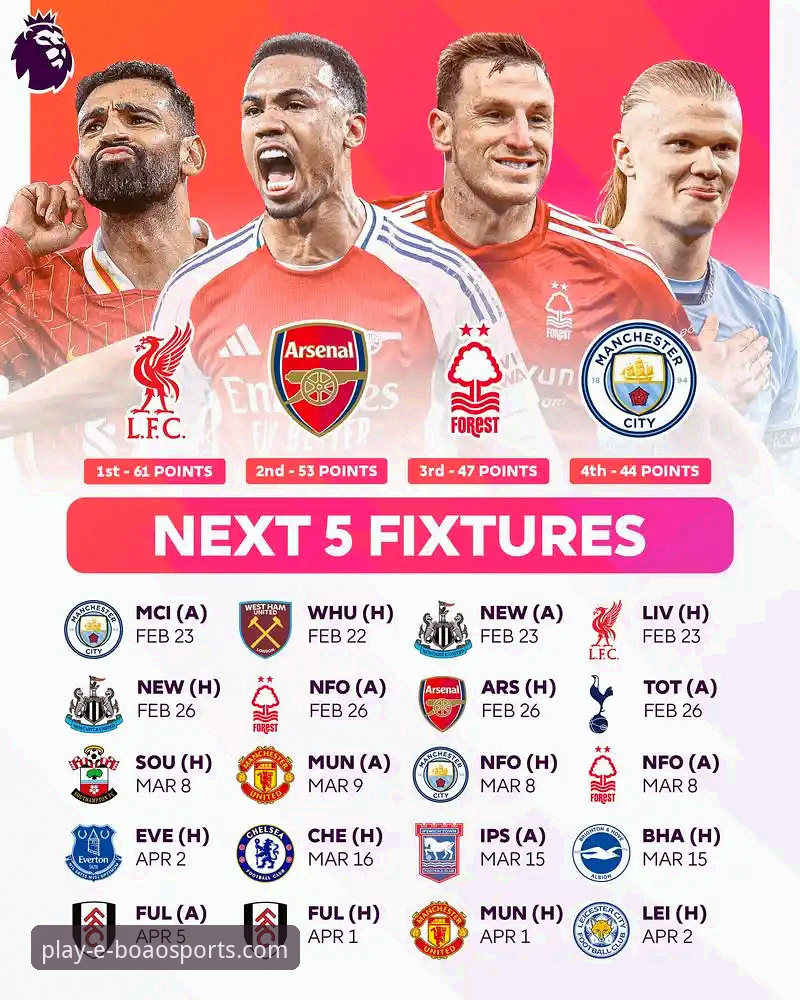 3个关键数据，揭示阿森纳如何凭借“空中霸权”领跑英超