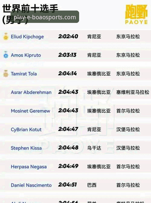 博澳体育平台app提现vs.其他平台：哪个流程更顺畅？